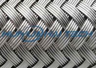 Outside Stainless Steel Braided Sleeving Protecting Cable From Rodents / Mechanical Damage