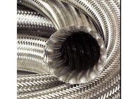 Metal Shielding 304 Stainless Steel Braided Sleeve